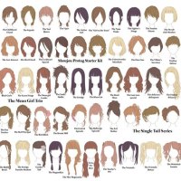 Anime S Hairstyle